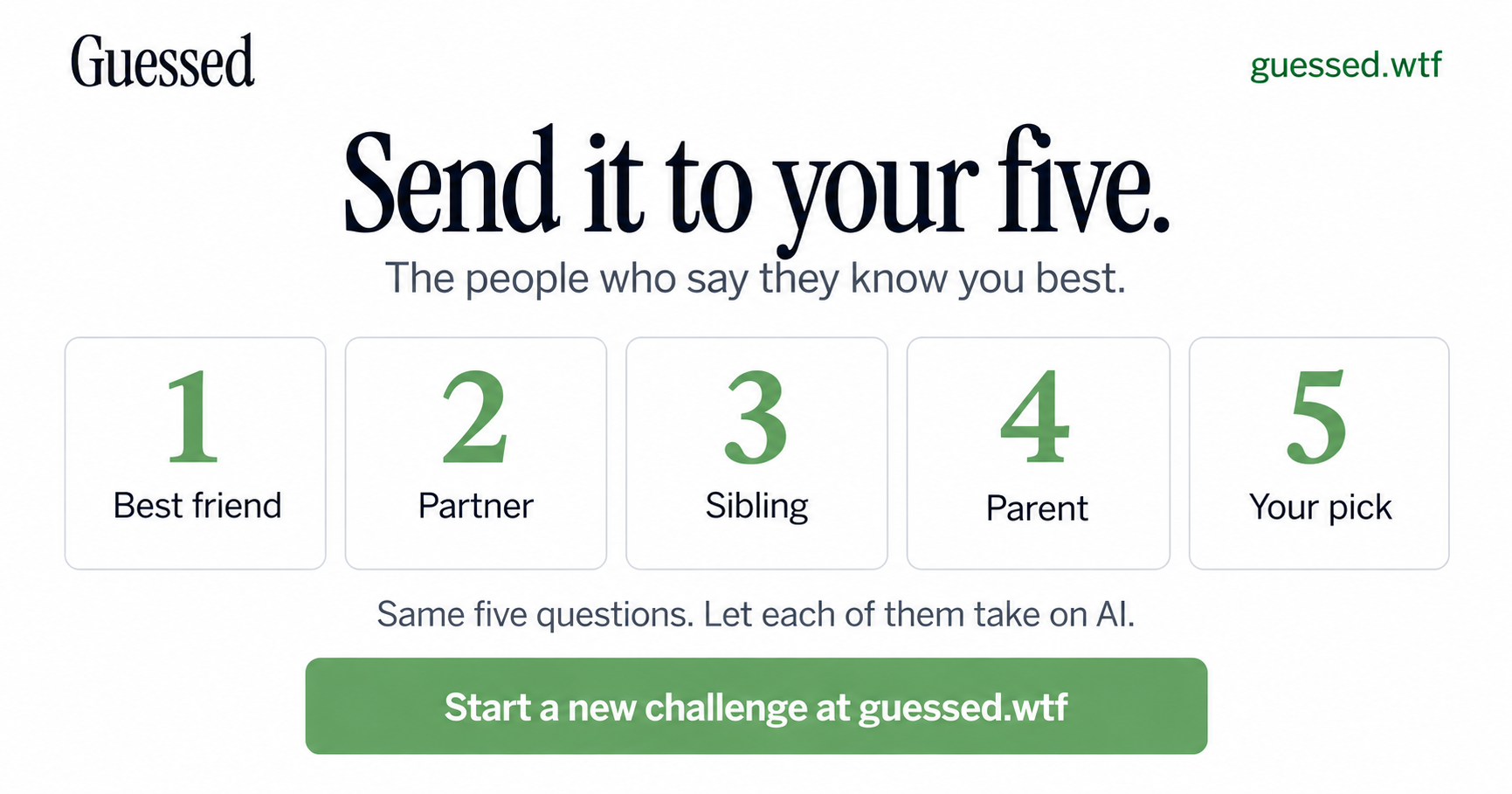 Send your Guessed challenge to five people
