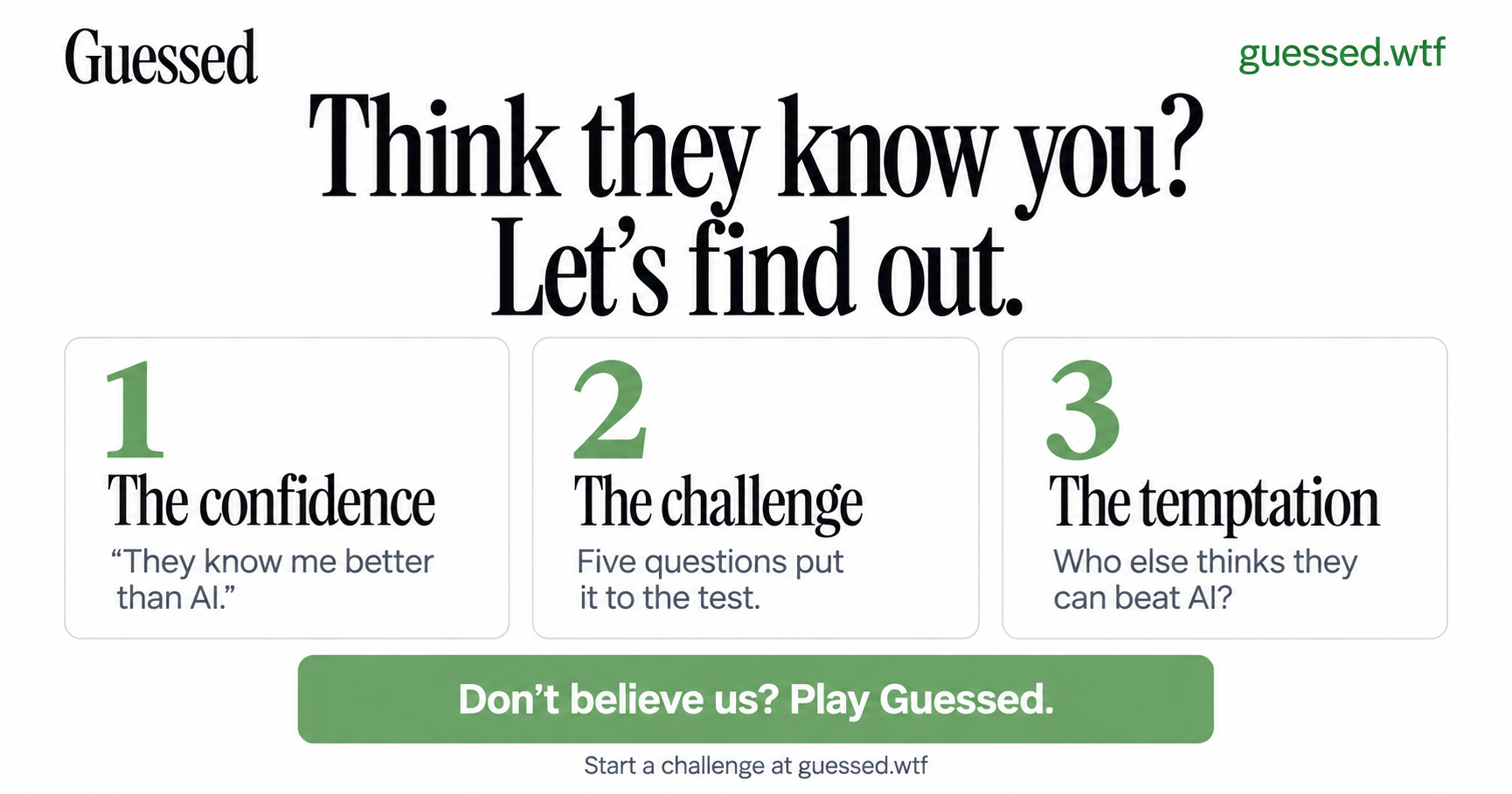 Think they know you? Play Guessed to find out